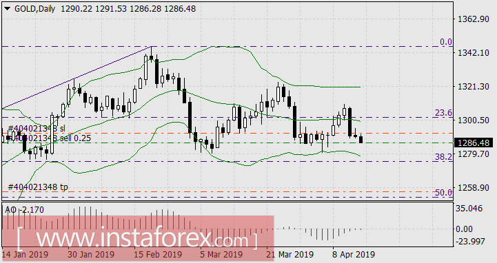 Однозвучно звенит колокольчик