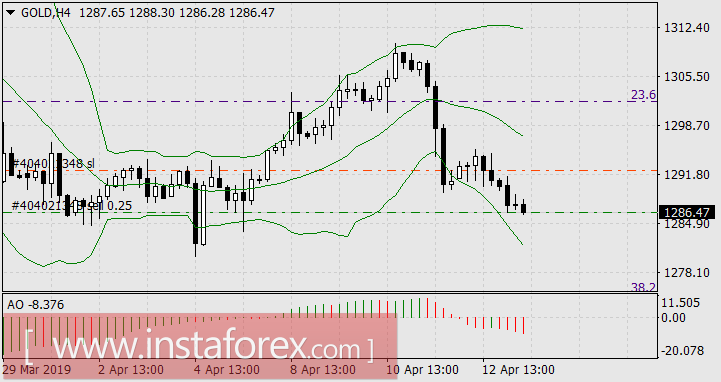 Однозвучно звенит колокольчик