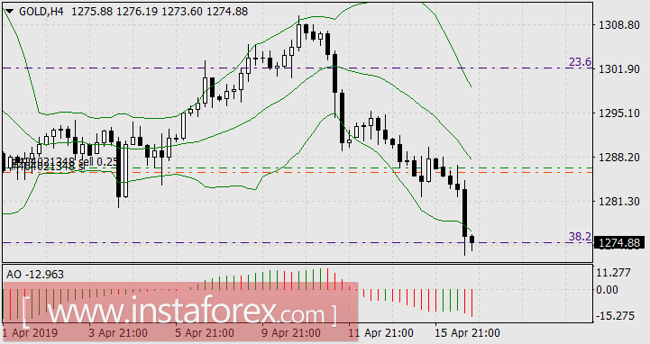 Однозвучно звенит колокольчик