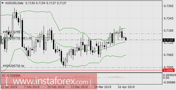 Успешный итог охоты за лидером недели