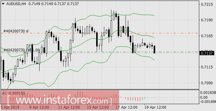 Успешный итог охоты за лидером недели