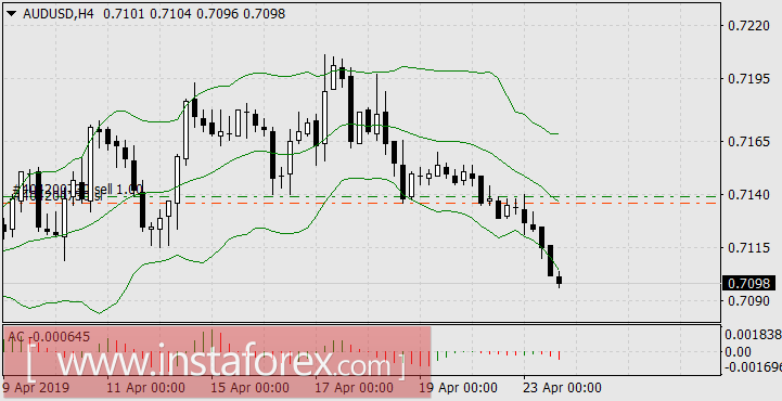 Успешный итог охоты за лидером недели