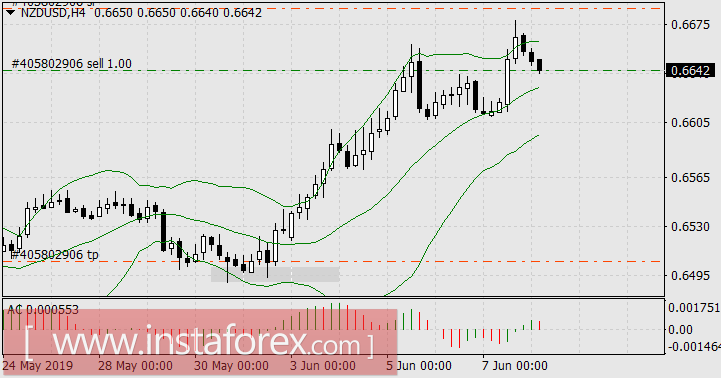 Новая Зеландия сильна не только в регби