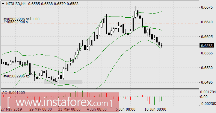 Новая Зеландия сильна не только в регби