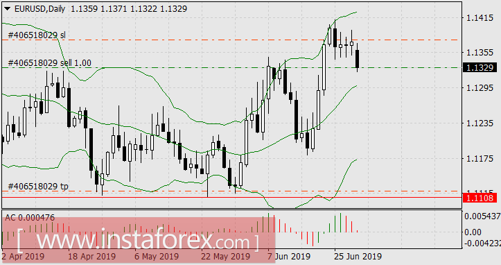 Нонфармы нас рассудят