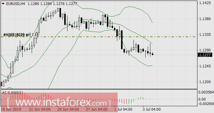 Нонфармы нас рассудят