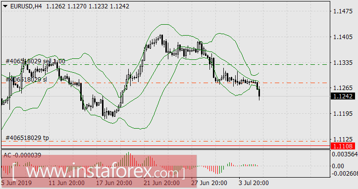 Нонфармы нас рассудят