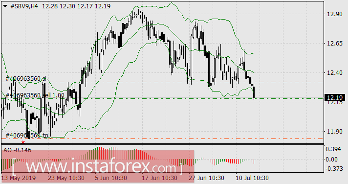 Летом 2019 года хорошим тоном станет продажа нефти