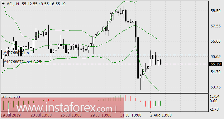 Золотая лихорадка: со времём Чарльза Чаплина ничего не изменилось