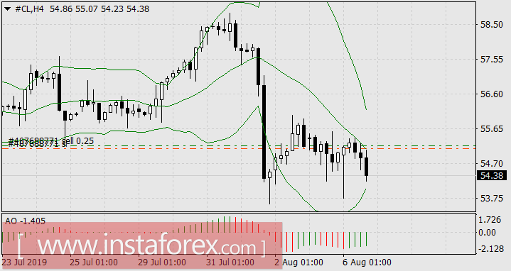 Золотая лихорадка: со времём Чарльза Чаплина ничего не изменилось