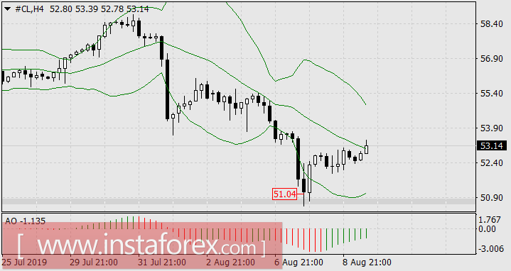 Золотая лихорадка: со времём Чарльза Чаплина ничего не изменилось