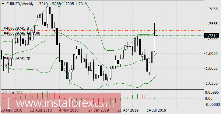 Кризис, которого нет, но все хотят