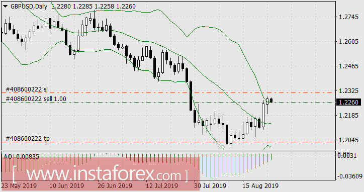 Игра на Брекзит