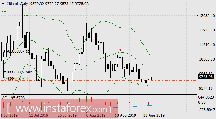 Космос, нервная система, Брексит и биткоин