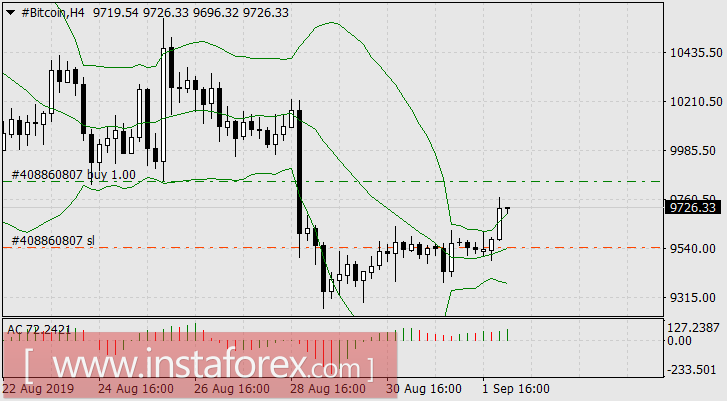 Космос, нервная система, Брексит и биткоин