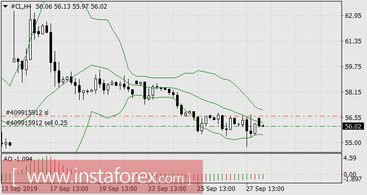 Ветреный октябрь