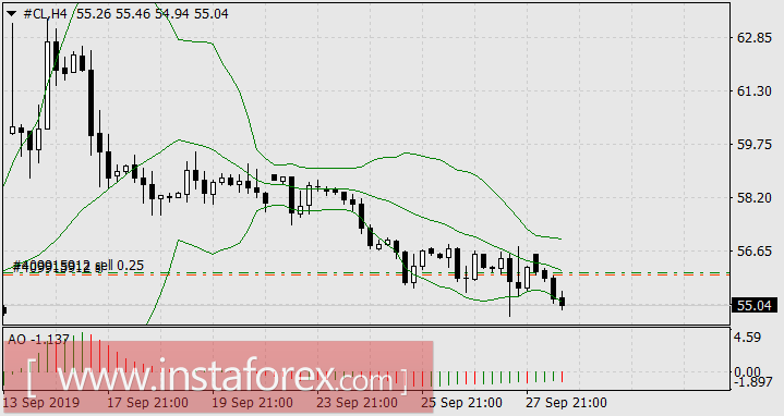 Ветреный октябрь