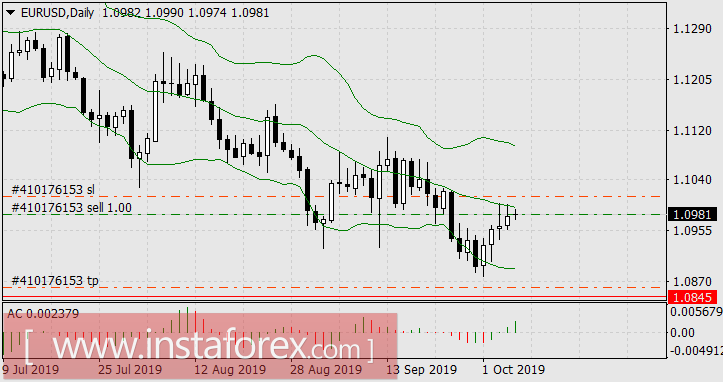 Англия против Англии