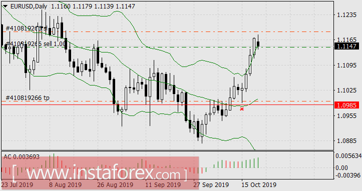 Большая игра &ndash; 2