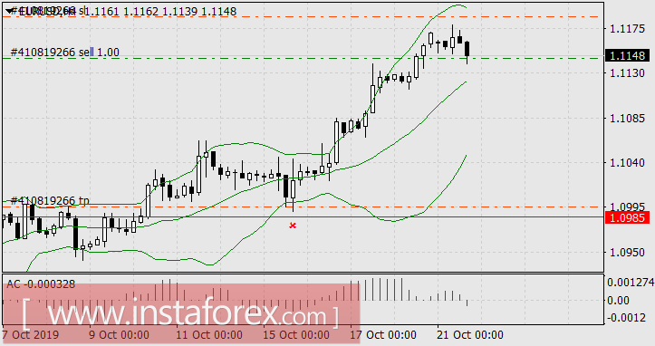 Большая игра &ndash; 2
