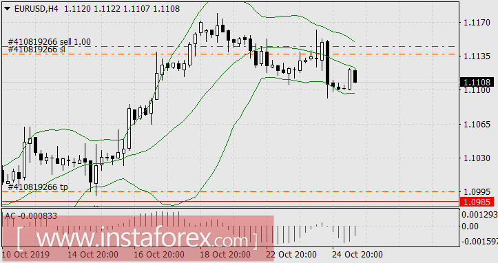 Большая игра &ndash; 2