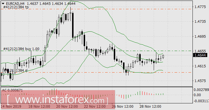 Зимняя кутерьма начинается