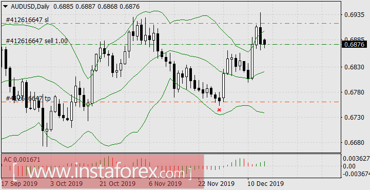 Свежо предание, да верится с трудом