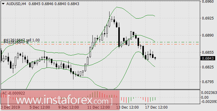 Свежо предание, да верится с трудом