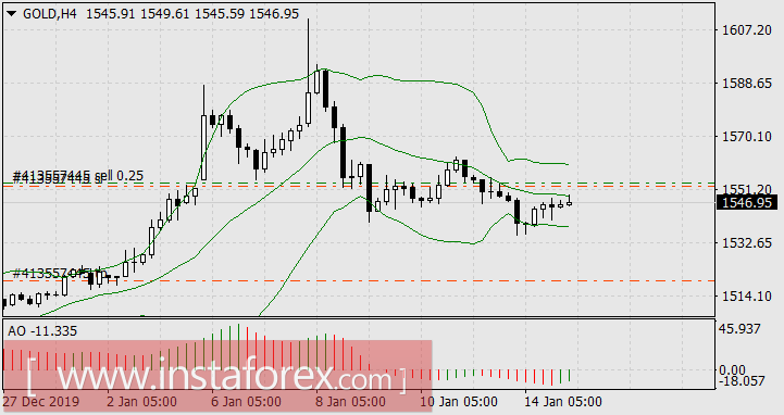 Заснеженная сакура на японском рынке