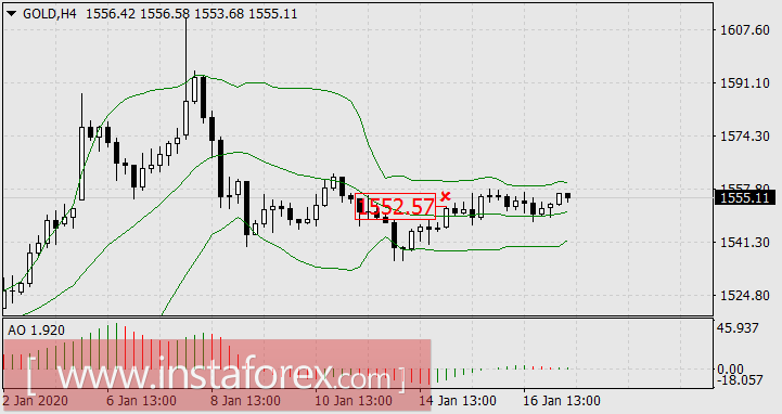 Заснеженная сакура на японском рынке