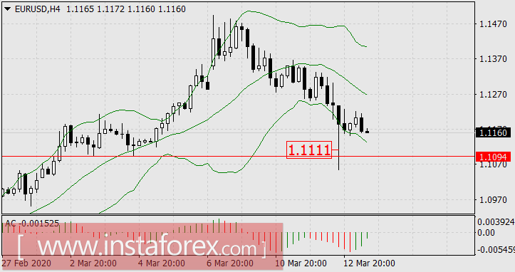 Китайская трилогия. Финансист. Или Далянь, который лопнул