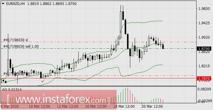 Мы бы хотели, чтобы нас здесь не было
