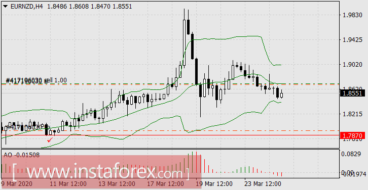 Мы бы хотели, чтобы нас здесь не было