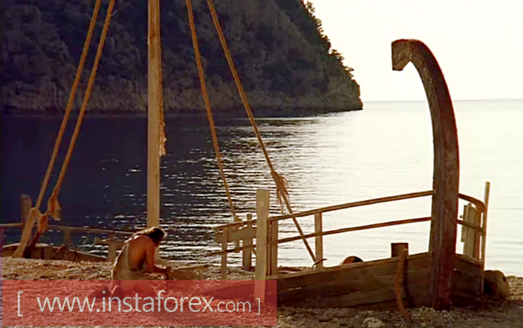 Между Сциллой и Харибдой: приключения рынков продолжаются