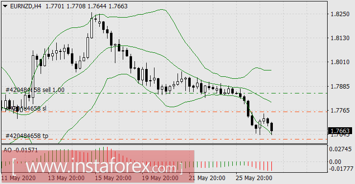 Кто владеет властью, владеет информацией