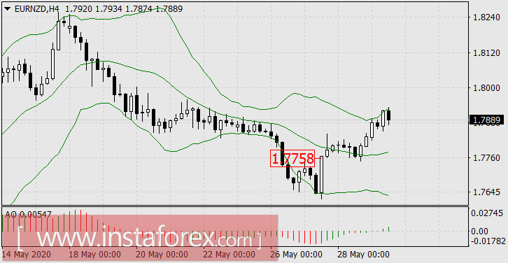 Кто владеет властью, владеет информацией