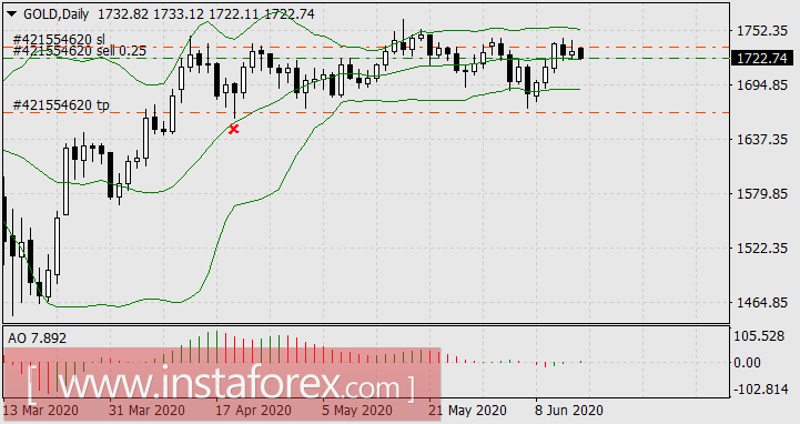 Большая охота на хитрого лиса