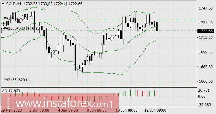 Большая охота на хитрого лиса
