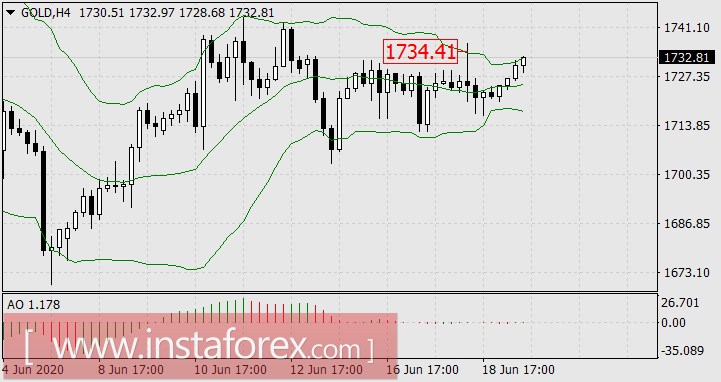 Большая охота на хитрого лиса