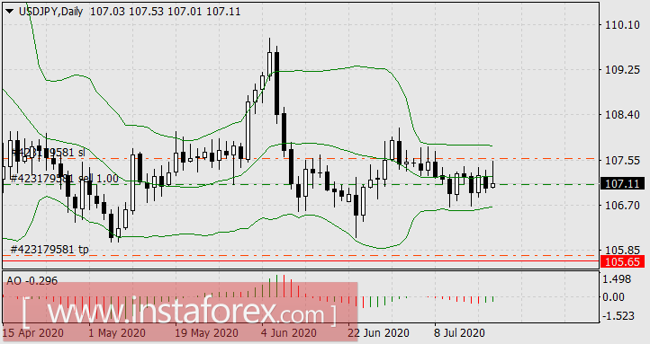 Невероятные приключения англосаксов в Китае