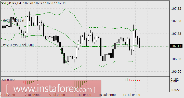 Невероятные приключения англосаксов в Китае