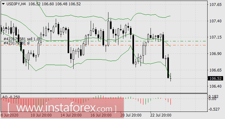 Невероятные приключения англосаксов в Китае