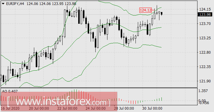 Старый кот ещё отыграется