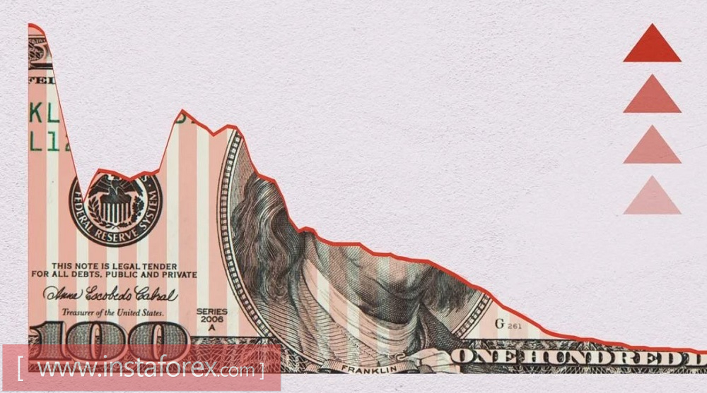 Инфляция, инфляция и еще раз инфляция