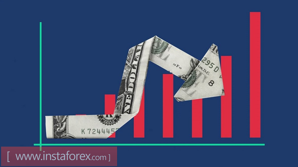 Итоги недели. ADP, ISM, Банк Англии и РБА