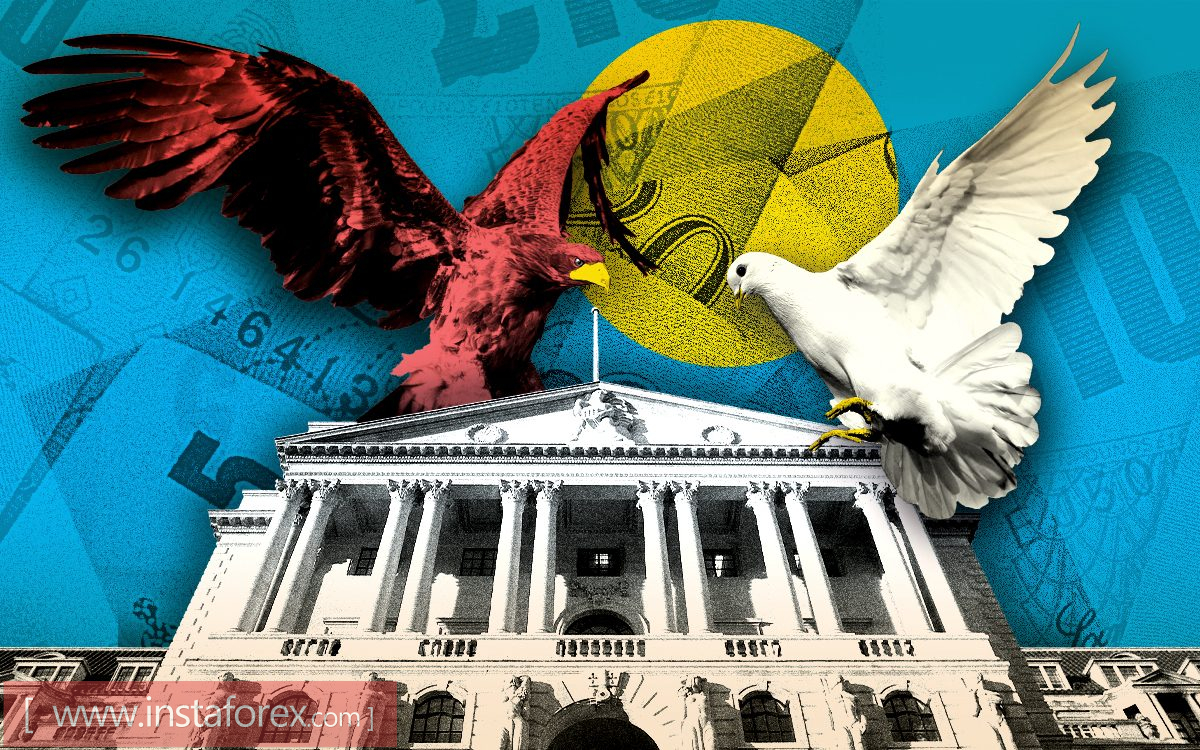 Жаркая неделя декабря: ФРС, ШНБ, Банк Канады, ADP/JOLTS и ВВП Великобритании 