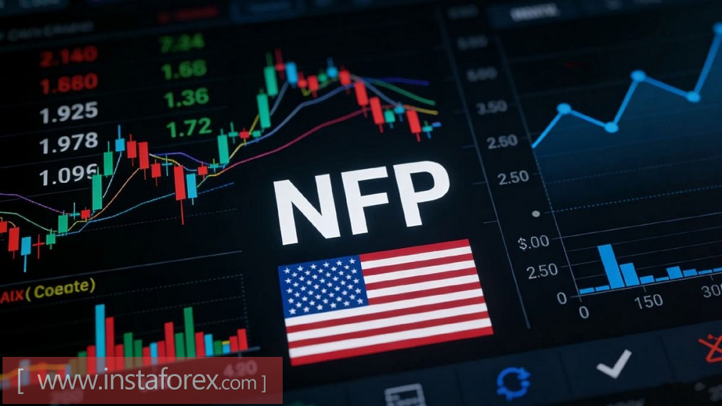 Отчеты CPI, заседания ЦБ, индексы PMI-ZEW-IFO и Нонфармы