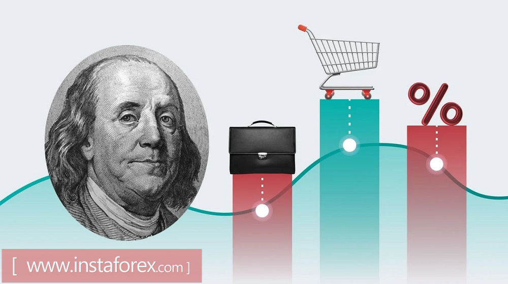 Доллар снова на коне