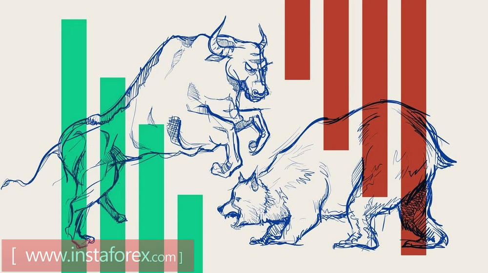 Итоги недели: ЕЦБ, Банк Англии, индексы ISM и частичный шатдаун