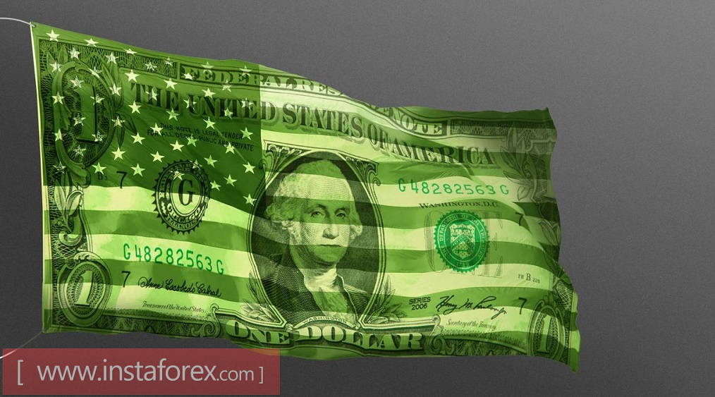 Итоги недели. Инфляционные отчеты, индексы IFO и PMI, геополитическая неопределенность